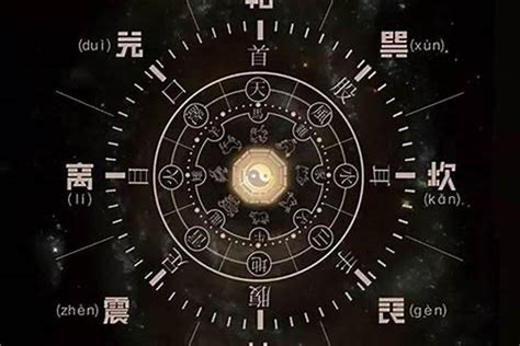 官星是什么